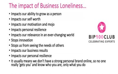 Business loneliness impacts 66% of business owners