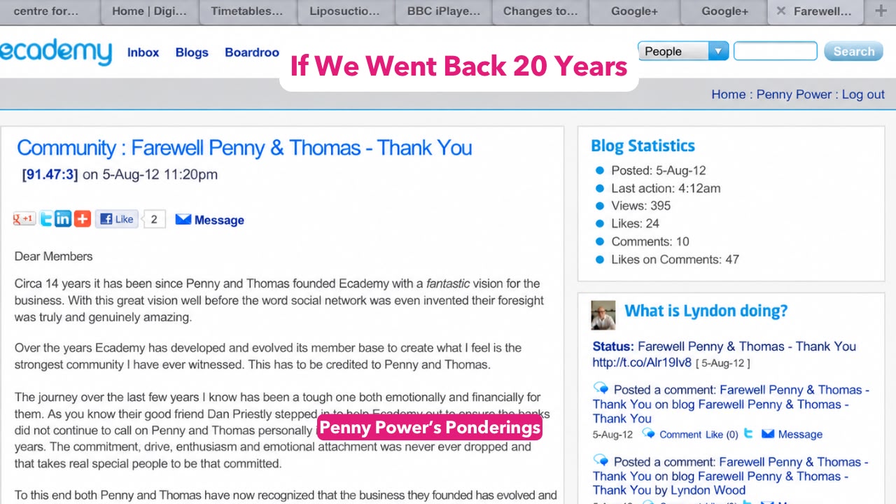 You are currently viewing If We Went Back 20 Years…